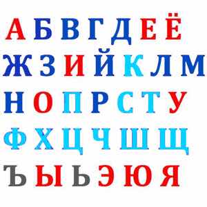 Visuel permettant de retenir l'alphabet russe